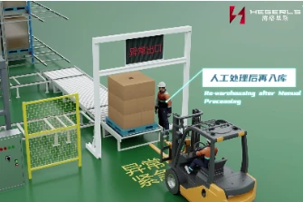 Marchandises d&eacute;tect&eacute;es anormalement rejet&eacute;es